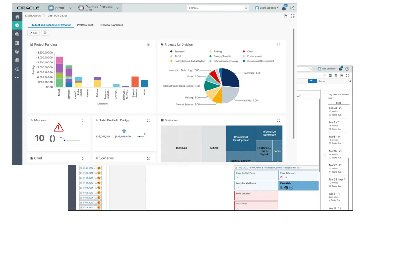 Composición de dashboards Oracle