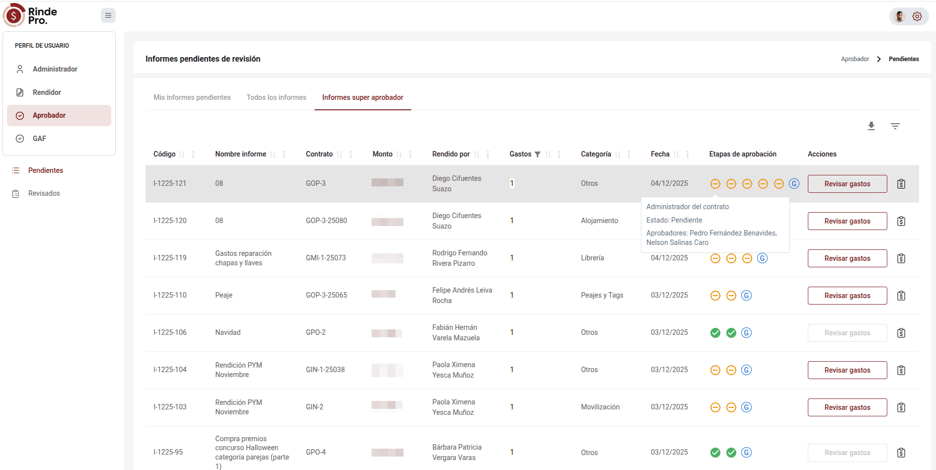 Caso de éxito: RindePro